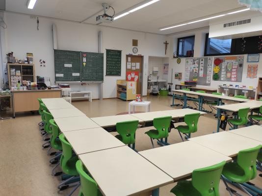 Klassenzimmer Schlossschule 